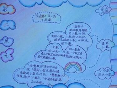 方法手抄报图片大全