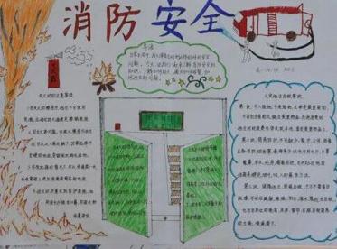 防火手抄报图片大全