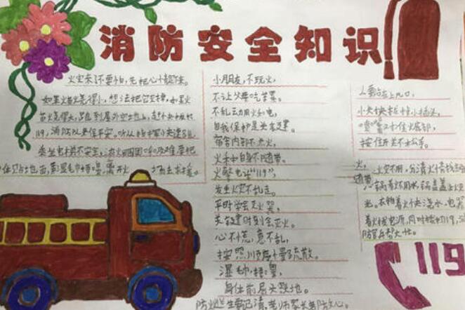 防火手抄报图片大全