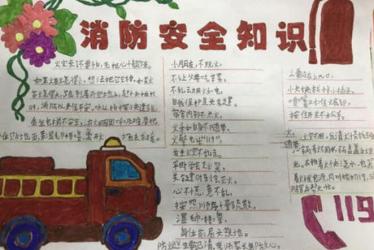 防火手抄报图片大全