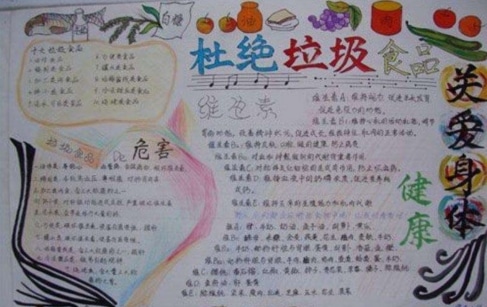 拒绝垃圾食品手抄报图片大全3