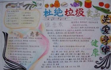 拒绝垃圾食品手抄报图片大全3