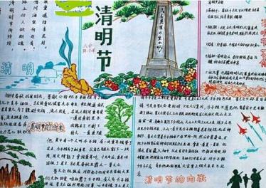 二十四节气清明手抄报
