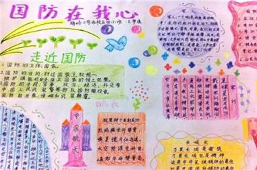 国防手抄报图片大全3