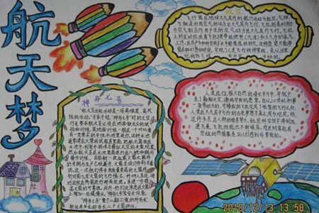 未来生活手抄报图片大全
