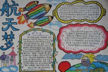 未来生活手抄报图片大全