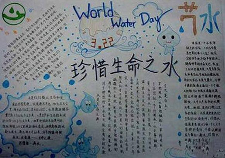 自然资源手抄报图片