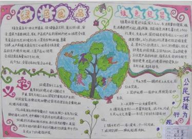自然资源手抄报图片