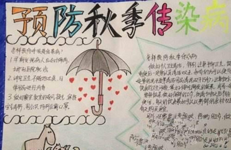 预防病毒性肝炎手抄报