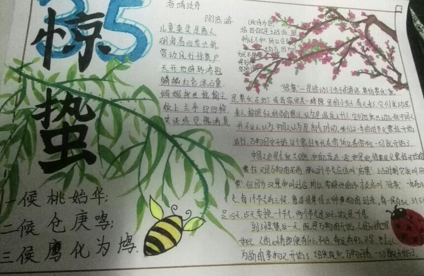 驚蟄手抄報圖片大全