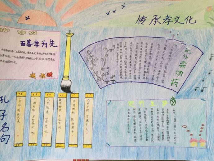 孝先行手抄报图片大全1