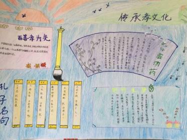 孝先行手抄报图片大全1
