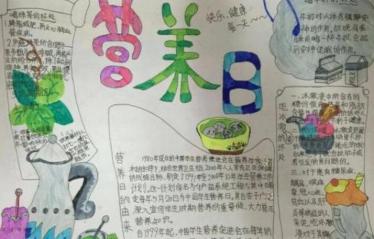 学生营养日手抄报图片