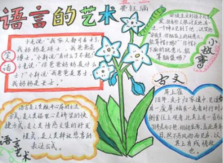 语言手抄报图片大全