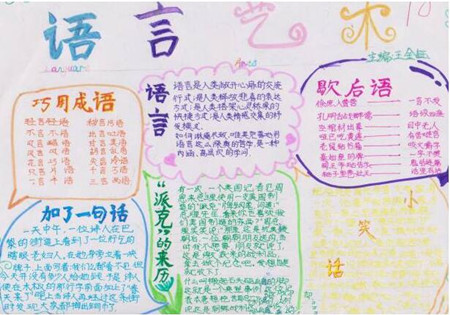 语言手抄报图片大全