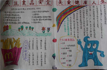 预防肥胖手抄报图片大全3