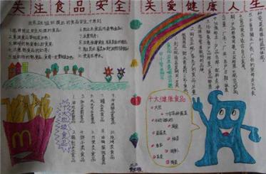 预防肥胖手抄报图片大全3