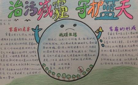 治污减霾手抄报内容2