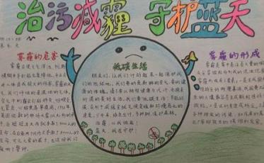 治污减霾手抄报内容2