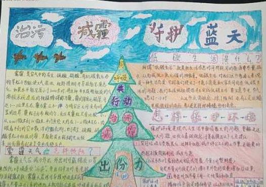 治污减霾手抄报内容3