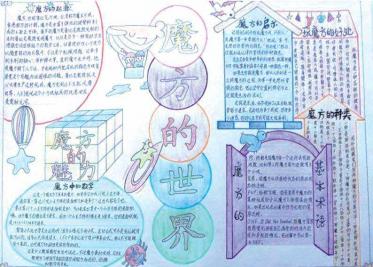 魔方手抄报图片大全1