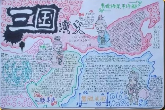 三国时代手抄报图片大全3