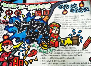 消防安全手抄报