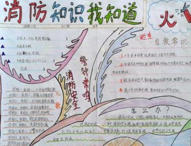 消防安全手抄报