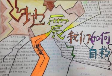 防自然灾害手抄报图片