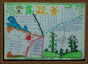 风景手抄报图片大全3