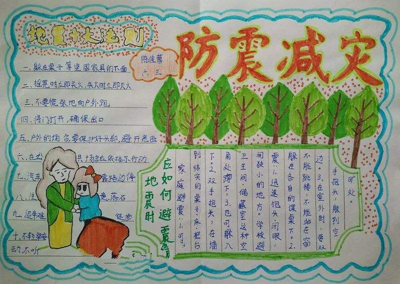 防震手抄报图片大全集