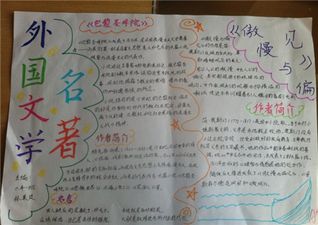 巴黎圣母院手抄报图片大全3