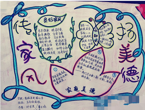 传承美德手抄报图片3