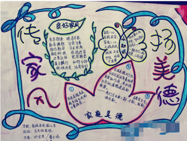 传承美德手抄报图片3