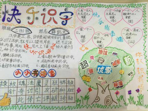 溯源识字手抄报六年级1