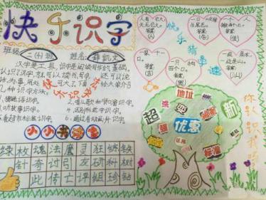 溯源识字手抄报六年级1