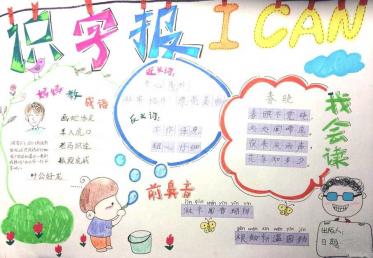 溯源识字手抄报六年级2