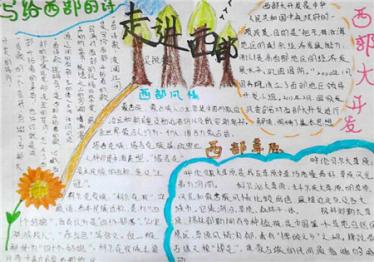 走进西部手抄报图片2