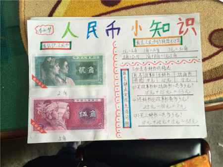 人民币手抄报图片大全3