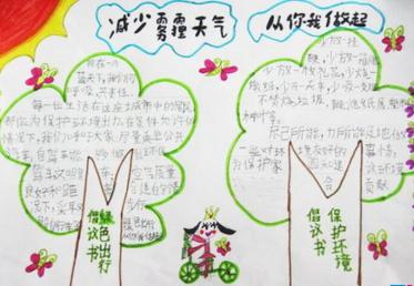 大气污染防治手抄报