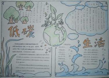 生态手抄报图片大全1
