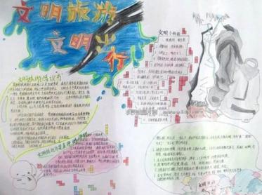 旅游手抄報圖片簡單又漂亮