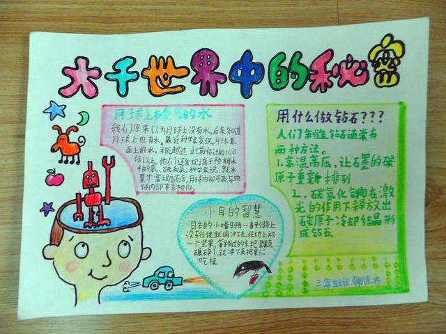 世界发展宣传手抄报图片1