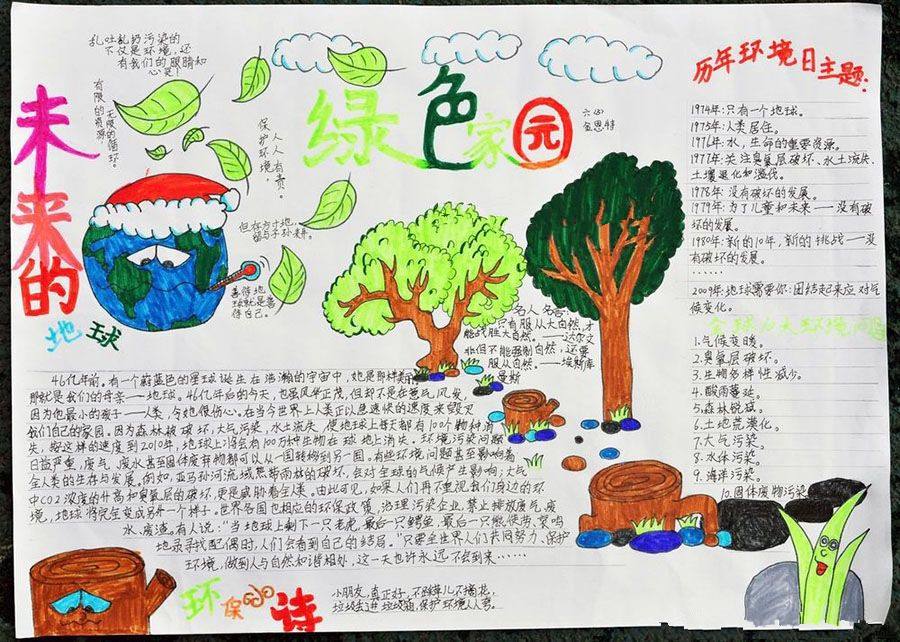 世界发展宣传手抄报图片2