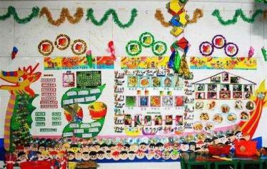 幼儿园端午节主题墙图片素材有哪些