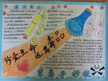 传统医药手抄报内容1