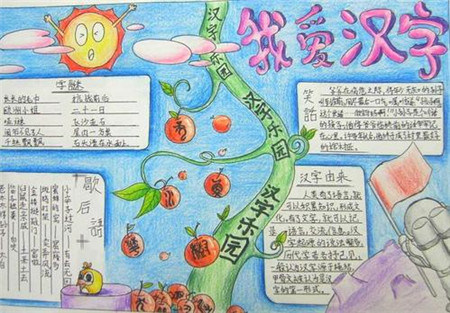汉字魅力的手抄报图片1
