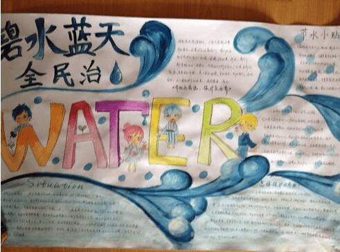 碧水蓝天手抄报图片