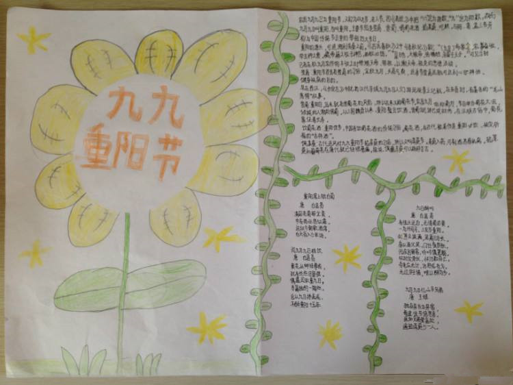 我们的节日重阳手抄报图片3