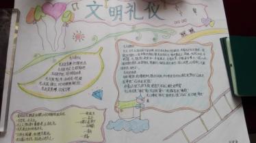 不文明行为手抄报图片3
